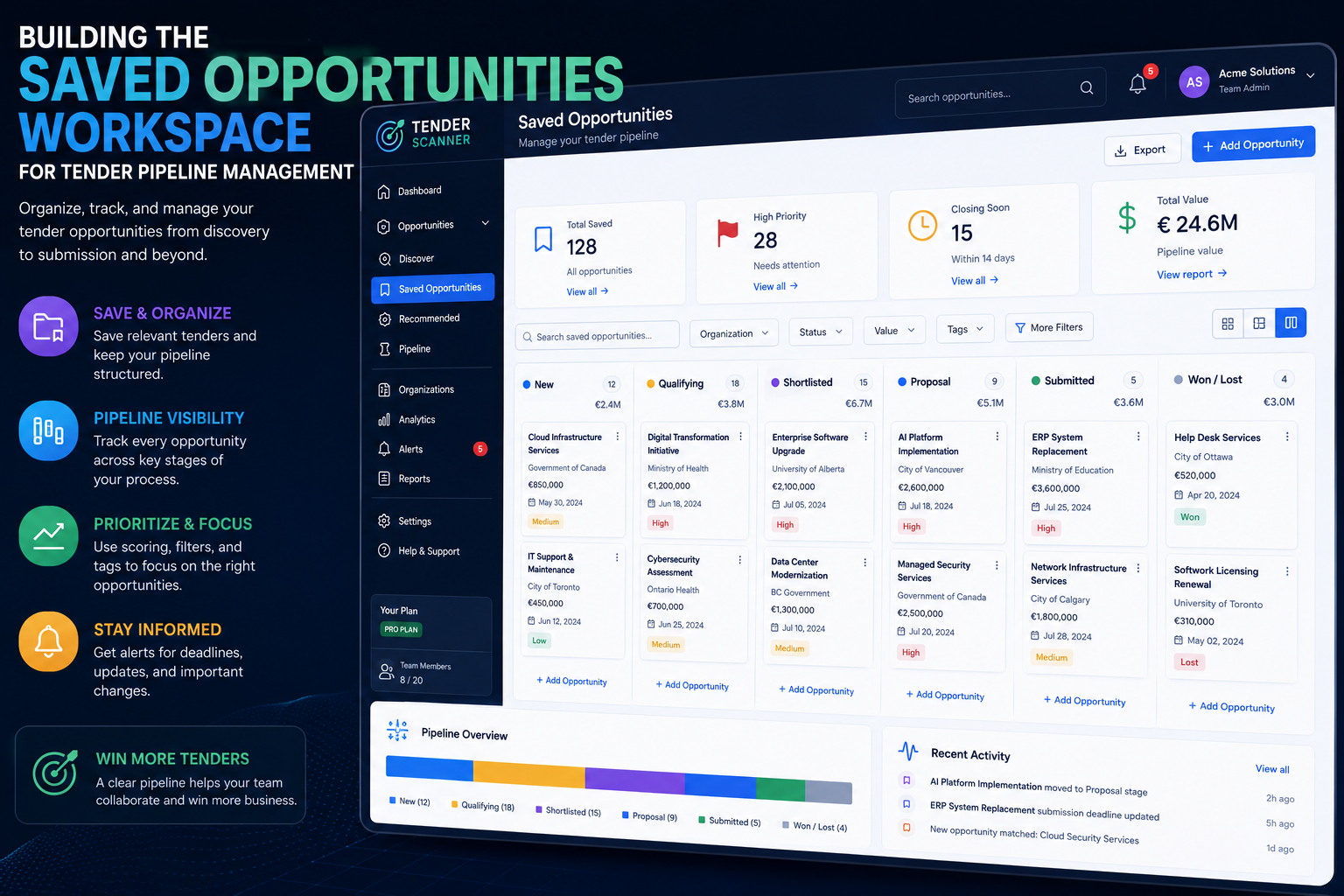 Building the Saved Opportunities Workspace for Tender Pipeline Management