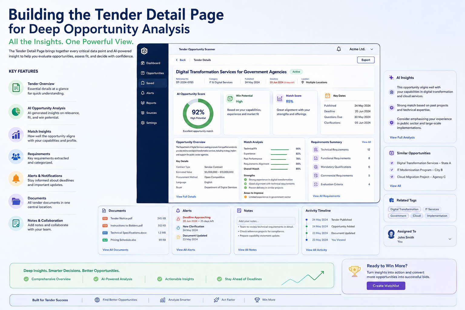 Building the Tender Detail Page for Deep Opportunity Analysis